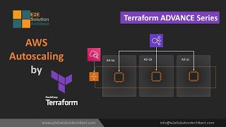 AWS Autoscaling by Terraform [upl. by Emearg]