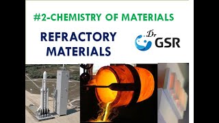 2Refractory Materials II Classification and Properties II Materials Of Chemistry [upl. by Ellehcen145]