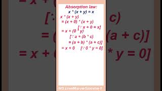 Absorption law in Boolean Algebra part 2 [upl. by Anbul]