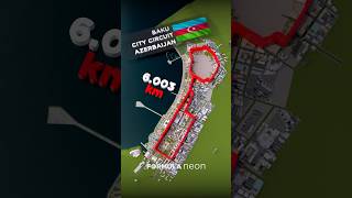 F1 Azerbaijan GP Circuit Must Knows 🇦🇿 f1 shorts formula1 [upl. by Linoel]