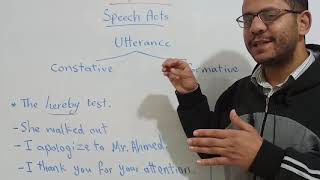 Pragmatics  Speech Acts Theory [upl. by Ellegna]