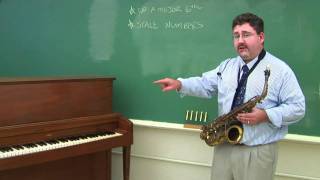 How to Transpose Notes for the Alto Saxophone [upl. by Attenreb973]