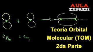 ✅ QUIMICA Teoria Orbital Molecular Orbitales p Diagrama Li2 B2 y C2 AULAEXPRESS INORGANICA [upl. by Alethea]