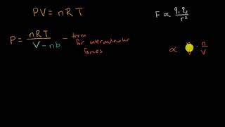 The van der Waals equation  Khan Academy [upl. by Haraz670]