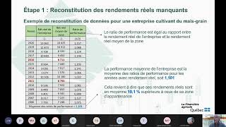 Méthode de calcul du rendement probable [upl. by Drue]