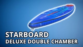 Starboard Deluxe Double Chamber Inflatable SUP Technology [upl. by Animar255]