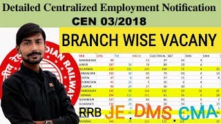 RRB JE – BranchWise Vacancy  Mech Civil Electrical SampT amp More  CEN032018  Ankit Ras [upl. by Otrebogad477]