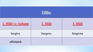 İngilizce Düzensiz Fiiller ve Bu Fiillerin 2 ve 3 Halleri [upl. by Aidnic]