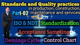 25 Demings Cycle  Control Chart  Acceptance Sampling  PDCA Cycle  Agmark  Double Sampling Plan [upl. by Caia]