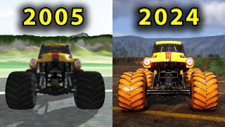 GRAVE DIGGER FIRE Monster Truck EVOLUTION in MONSTER JAM GAMES 20052024 [upl. by Annoeik]