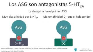 Psicofarmacología de los antipsicóticos [upl. by Enawtna]