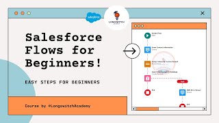 Course Introduction  Salesforce Flows for Beginners  Longswitch Academy salesforce automation [upl. by Inahpets538]