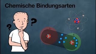 Chemische Bindungsarten  Einfach erklärt [upl. by Lasky995]