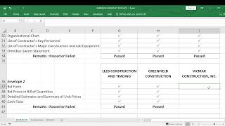 Procurement Livestream for DPWH Batangas 2nd DEO on September 24 2024 [upl. by Ihp]