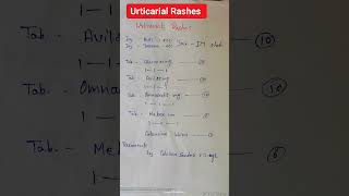 Urticaria rashes treatment healthtips science doctor medicaladvice [upl. by Saerdna112]