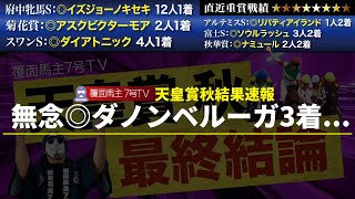 【天皇賞秋2022】◎の前走は60点での好走！ここは能力全開間違いなし！ [upl. by Gnus]