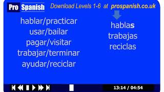 Learn Spanish  Top 10 ar verbs and how to use them [upl. by Claiborne54]