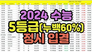 수시장인 2024 수능 5등급 정시 입시결과  2024 수능 누백60 정시입결 순위  수능 5등급 합격컷 정시 5등급 합격컷 [upl. by Rockie]