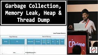 Understanding Garbage Collection Memory Leaks Heap and Thread Dumps [upl. by Wilfred]