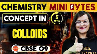 Chemistry Mini Bytes  Concept in 5 Minutes  Colloids  Nikita Mam  Class9 Chemistry [upl. by Fanchette]