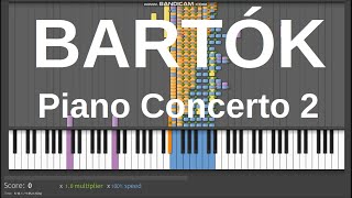 Bartók  Piano Concerto 2 MIDI [upl. by Oirramed316]