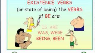 EXISTENCE VERBS or LINKING VERBS  Easy English Grammar [upl. by Harald893]