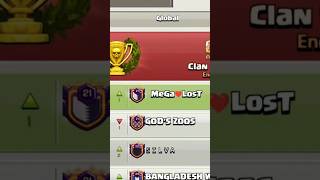 Global Top Clans mega❤LosT clash of clans [upl. by Uriiah]