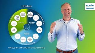 Digital transformation in the utilities industry Our solutions explained simply [upl. by Atsirc]