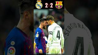 Real Madrid 🆚️ Barcelona 22 Epic Match Highlights football shorts ronaldo messi futbol [upl. by Lienad]