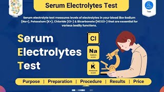 Serum Electrolytes TestHow To Perform Electrolytes Test In Laboratory🤔 [upl. by Newbold]