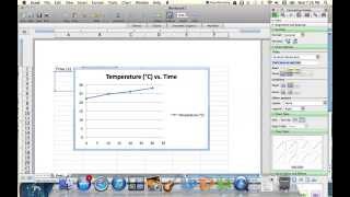 Plotting Temperature vs Time Graph Using Excel [upl. by Etessil882]