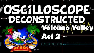 Sonic 3D Blast  Volcano Valley Zone Act 2  Oscilloscope Deconstruction [upl. by Getter]