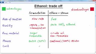 GCSE CHEMISTRY  ORGANIC CHEMISTRY  LESSON 16  ethanol fermentation ethene compar [upl. by Mobley732]