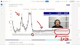 Qual o Preço da Energia Elétrica 2024 no Mercado Livre de Energia [upl. by Herb]