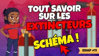 🧯Tout SAVOIR sur les EXTINCTEURS  schéma  Salut la sécu [upl. by Shaia]