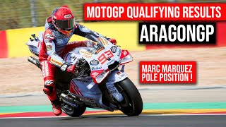 MotoGP Qualifying Results  AragonGP  Aragon MotoGP Qualification Results [upl. by Gardas]