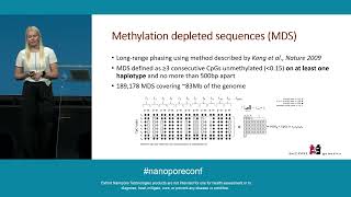 Largescale methylation studies using nanopore sequencing [upl. by Hackney610]