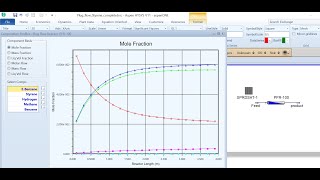 ASPEN HYSYS Simualtion of Catlytic Reaction in a Plug Flow Reactor [upl. by Eda]