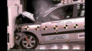 2006 KIA Rio NHTSA Frontal Impact [upl. by Gefell]