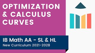 Optimization amp Calculus Curves IB Math AA SLHL [upl. by Nawram]