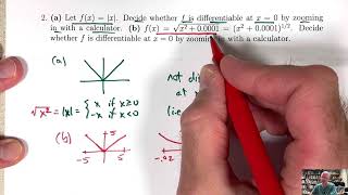 Differentiable and NonDifferentiable Functions [upl. by Noerb]