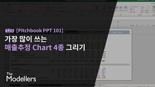 Pitchbook PPT 101 가장 많이 쓰는 매출추정 Chart 4종 그리기 [upl. by Ainaj]