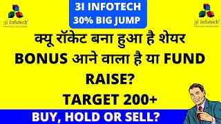 3i Infotech Latest News 💥3i Infotech 💥 3i Infotech Shares 💥 3i Infotech Share Latest News 💥 3I Share [upl. by Miru898]