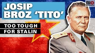 Josip Broz ‘Tito’ Too Tough for Stalin [upl. by Niran]