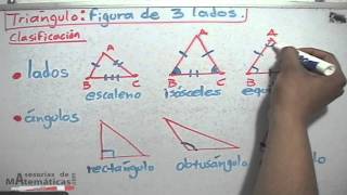 Clasificación de triángulos  HD [upl. by Nylkaj]