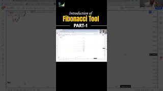 Introduction of Fibonacci Tool PART1  Fibonacci Retracement Trading Strategy  trading [upl. by Aihcila]