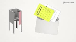 Gemeinderatswahl 2019  Information für Wählerinnen und Wähler [upl. by Demmahom]