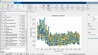 Forecast Electrical Load Using the Regression Learner App [upl. by Powe799]