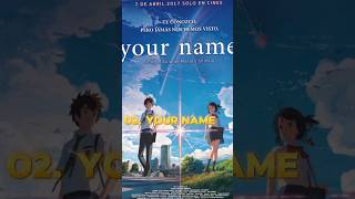 Top 10 love story anime movie🙂 [upl. by Ecarret]