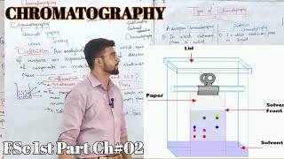 Introduction of Chromatography Technique Fsc Part 1  Ch  02  ProfSohail Maliksklearningbank [upl. by Olympias]